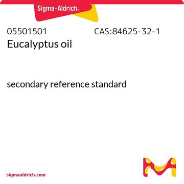 Eucalyptus oil secondary reference standard