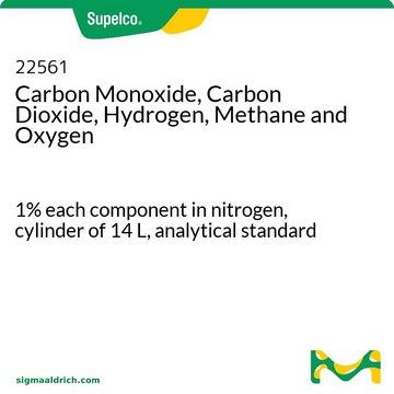 Carbon Monoxide, Carbon Dioxide, Hydrogen, Methane and Oxygen 1% each component in nitrogen, cylinder of 14&#160;L, analytical standard