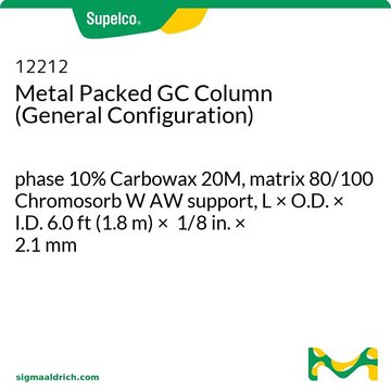 Metal Packed GC Column (General Configuration) phase 10% Carbowax 20M, matrix 80/100 Chromosorb W AW support, L × O.D. × I.D. 6.0&#160;ft (1.8&#160;m) × 1/8&#160;in. × 2.1&#160;mm