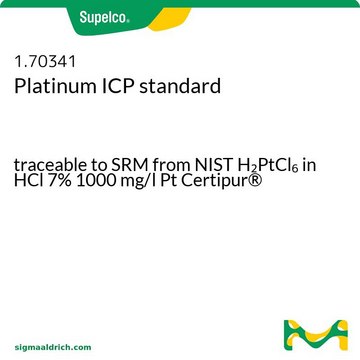 铂ICP标准品 traceable to SRM from NIST H&#8322;PtCl&#8326; in HCl 7% 1000 mg/l Pt Certipur&#174;