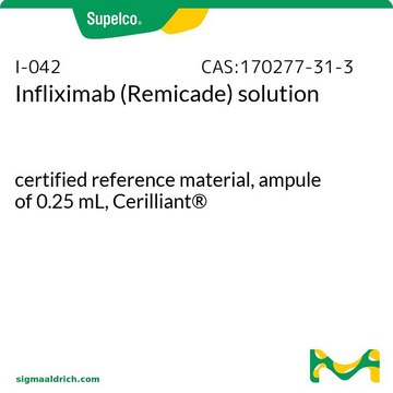 Infliximab solution certified reference material, ampule of 0.25&#160;mL, Cerilliant&#174;