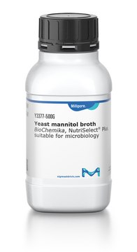 Yeast mannitol broth BioChemika, suitable for microbiology, NutriSelect&#174; Plus