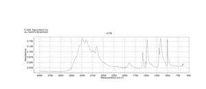 羟胺 盐酸盐 99.999% trace metals basis
