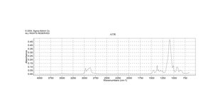 Poly(propylene glycol) average Mn ~4,000