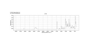 β-Estradiol 3-benzoate ≥97%