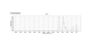 1,3,5-Triallyl-1,3,5-triazine-2,4,6(1H,3H,5H)-trione 98%
