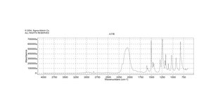 4-Methoxyphenyl isothiocyanate 98%