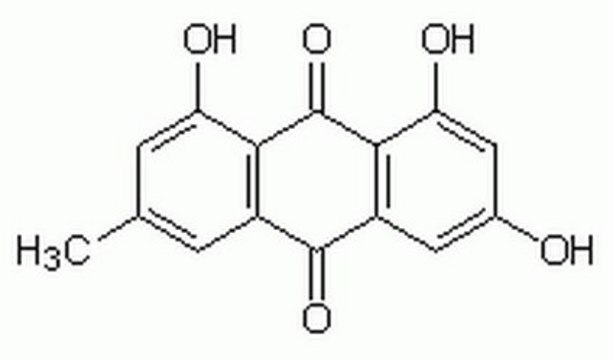 Emodin A cell-permeable, reversible, substrate competitive and potent p56lck tyrosine kinase inhibitor (IC&#8325;&#8320; = 18.5 &#181;M).