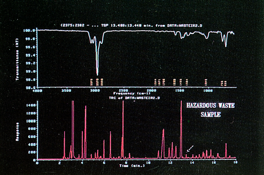 Aldrich&#174; Vapor-Phase FT-IR Databases Single user, Database only, CD-ROM