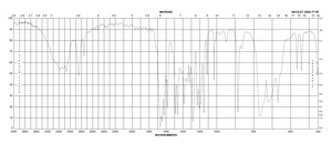 Salicylaldehyde ≥98%, FG
