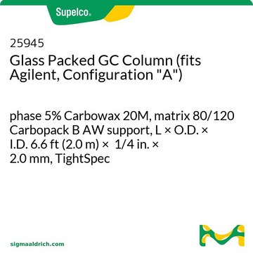 Glass Packed GC Column (fits Agilent, Configuration "A") phase 5% Carbowax 20M, matrix 80/120 Carbopack B AW support, L × O.D. × I.D. 6.6&#160;ft (2.0&#160;m) × 1/4&#160;in. × 2.0&#160;mm, TightSpec