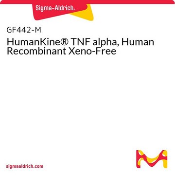 HumanKine&#174; TNF alpha, 无人类重组Xeno