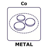 Cobalt microfoil, disks, 25mm, thinness 0.25μm, specific density 222μg/cm2, permanent mylar 3.5μm support, 99.9%