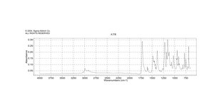 新斯的明 ≥98% (HPLC and titration), powder