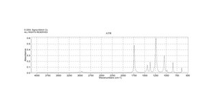 Methyl acetate ≥98%, FG