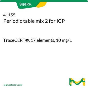 33种周期表ICP混标2 TraceCERT&#174;, 17 elements, 10&#160;mg/L