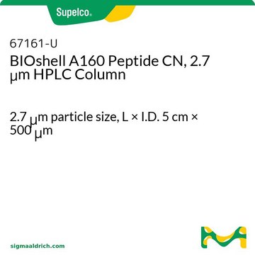 BIOshell A160 Peptide CN, 2.7 &#956;m HPLC Column 2.7&#160;&#956;m particle size, L × I.D. 5&#160;cm × 500&#160;&#956;m