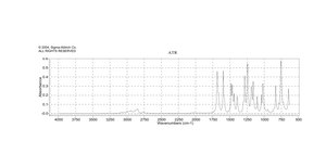 o-Anisaldehyde ≥97%, FG