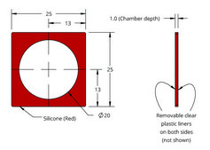 Grace Bio-Labs FastWells™ reagent barriers 1- 20 mm diam. x 1.0 mm depth