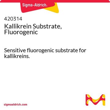 Kallikrein Substrate, Fluorogenic Sensitive fluorogenic substrate for kallikreins.