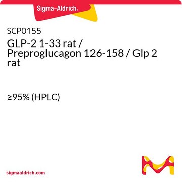 GLP-2 1-33 rat / Preproglucagon 126-158 / Glp 2 rat &#8805;95% (HPLC)