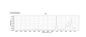 Poly(methyl vinyl ether-alt-maleic anhydride) average Mw ~216,000, average Mn ~80,000
