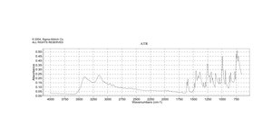 2-Hydroxybenzyl alcohol 99%