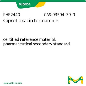 Ciprofloxacin formamide certified reference material, pharmaceutical secondary standard