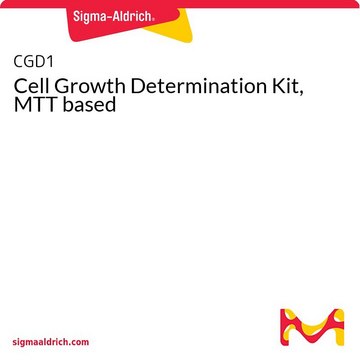 Cell Growth Determination Kit, MTT based