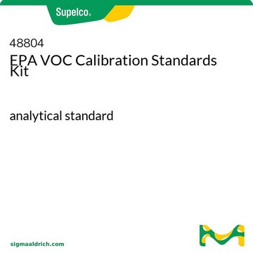 EPA VOC Calibration Standards Kit analytical standard