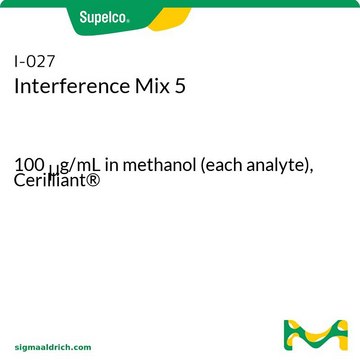 Interference Mix 5 100&#160;&#956;g/mL in methanol (each analyte), Cerilliant&#174;