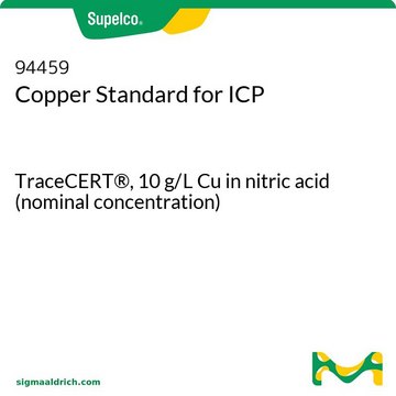 铜ICP标准液 TraceCERT&#174;, 10&#160;g/L Cu in nitric acid (nominal concentration)