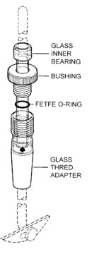 Ace Trubore&#174; 3-piece glass stirrer bearing joint: ST/NS 29/42, fits shaft o.d., 10&#160;mm