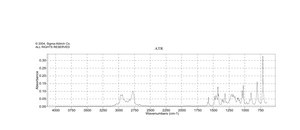 (−)-Nicotine ≥99% (GC), liquid