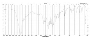 L-Aspartic acid reagent grade, ≥98% (HPLC)
