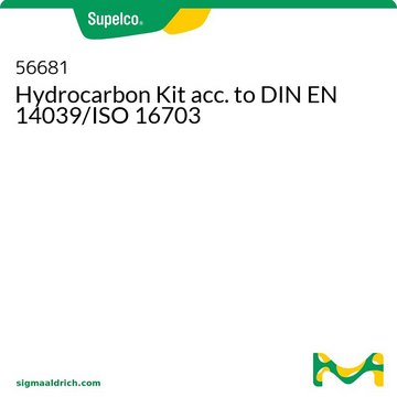 Hydrocarbon Kit acc. to DIN EN 14039/ISO 16703