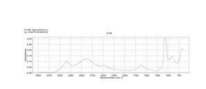 硫酸铝钾 十二水合物 BioReagent, suitable for insect cell culture
