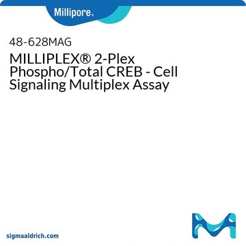 MILLIPLEX&#174;磷酸化/总cAMP应答元件结合蛋白(CREB)2重检测试剂盒- 细胞信号传导多重检测