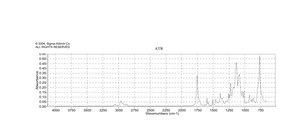 1-Naphthyl butyrate esterase substrate