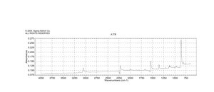 7,7,8,8-Tetracyanoquinodimethane 98%