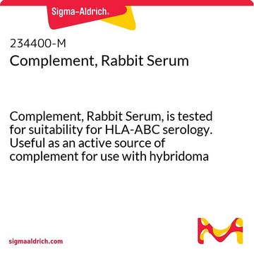 补体，兔血清 Complement, Rabbit Serum, is tested for suitability for HLA-ABC serology. Useful as an active source of complement for use with hybridoma antibodies, alloantisera, and related applications.