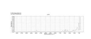 (R)-(+)-α-Methylbenzylamine 98%