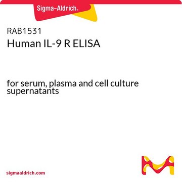 Human IL-9 R ELISA for serum, plasma and cell culture supernatants