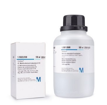 Sodium standard solution traceable to SRM from NIST NaNO&#8323; in H&#8322;O 1000 mg/l Na Certipur&#174;