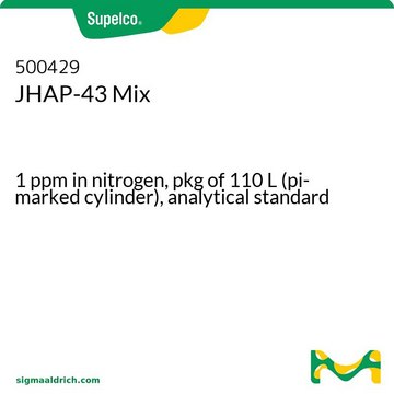 JHAP-43 Mix 1&#160;ppm in nitrogen, pkg of 110&#160;L (pi-marked cylinder), analytical standard