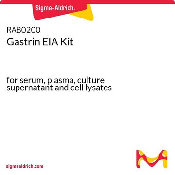 Gastrin EIA Kit for serum, plasma, culture supernatant and cell lysates