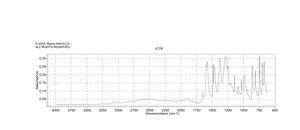水杨酸钠 ReagentPlus®, ≥99.5% (titration)