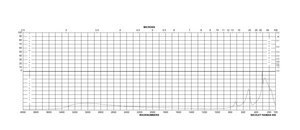 Barium titanate(IV) powder, <3 μm, 99%