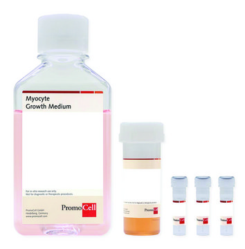 Myocyte Growth Medium Kit including Basal Medium and SupplementPack, 500 ml