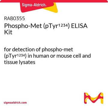 磷酸化Met (pTyr1234) ELISA试剂盒 for detection of phospho-met (pTyr1234) in human or mouse cell and tissue lysates